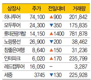 에디터 사진