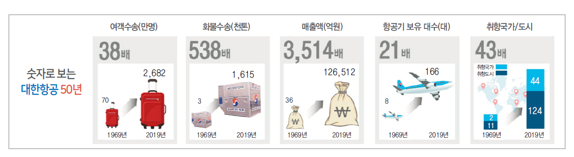 에디터 사진