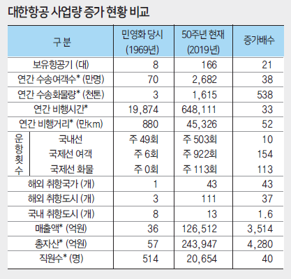 에디터 사진