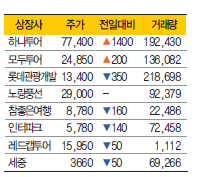 에디터 사진