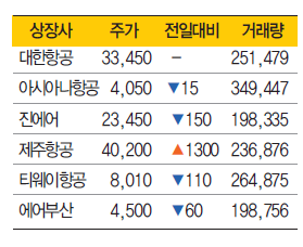 에디터 사진