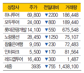 에디터 사진