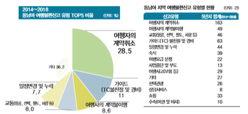 에디터 사진