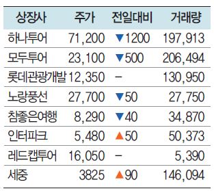 에디터 사진