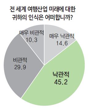 뉴스 사진