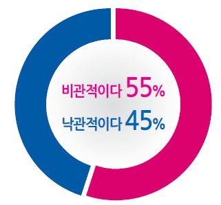 뉴스 사진