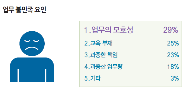 에디터 사진