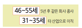 에디터 사진