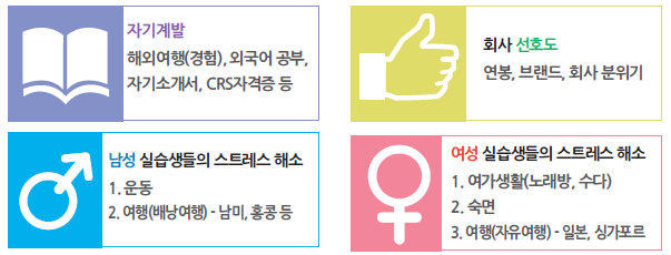 에디터 사진