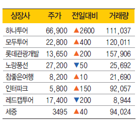 에디터 사진