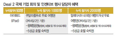 에디터 사진