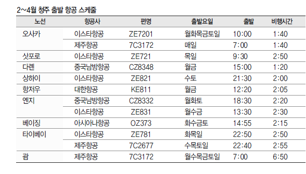 에디터 사진