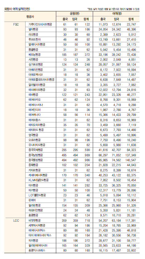 에디터 사진