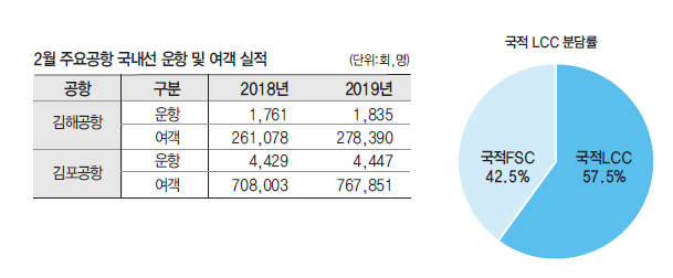 에디터 사진