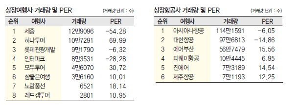 에디터 사진