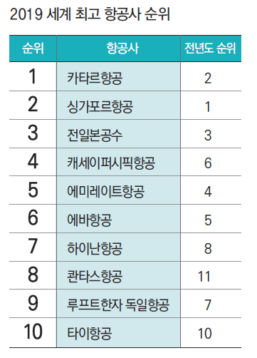 에디터 사진