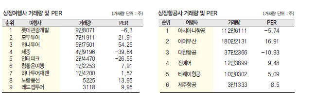 에디터 사진