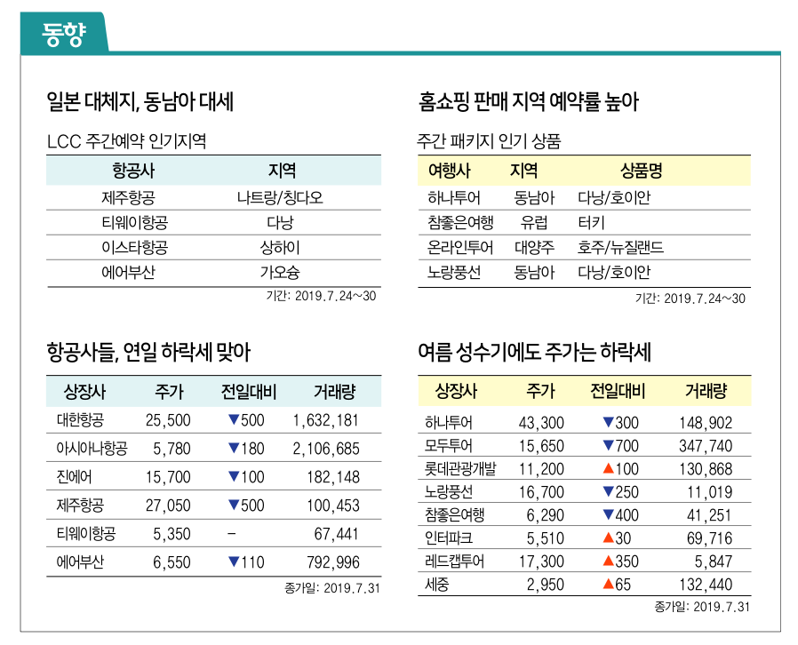 뉴스 사진