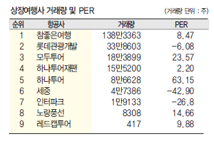 에디터 사진