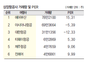 에디터 사진