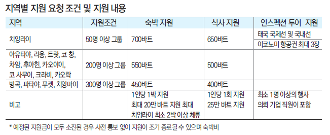 뉴스 사진