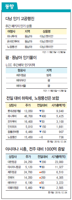 뉴스 사진