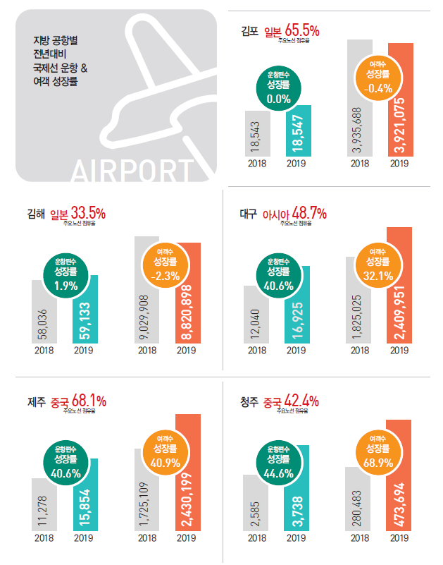 에디터 사진