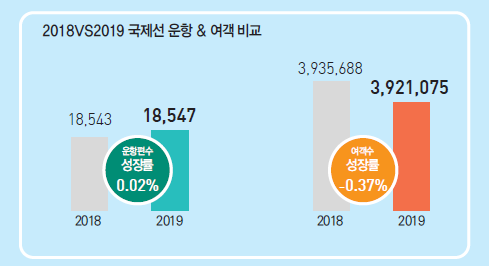 에디터 사진