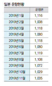 에디터 사진