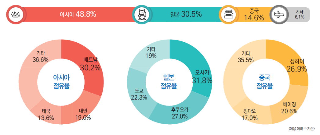 에디터 사진