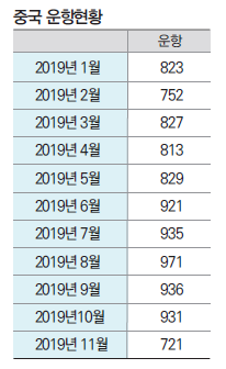 에디터 사진