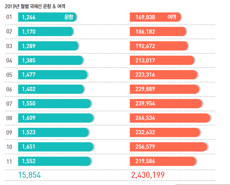 에디터 사진