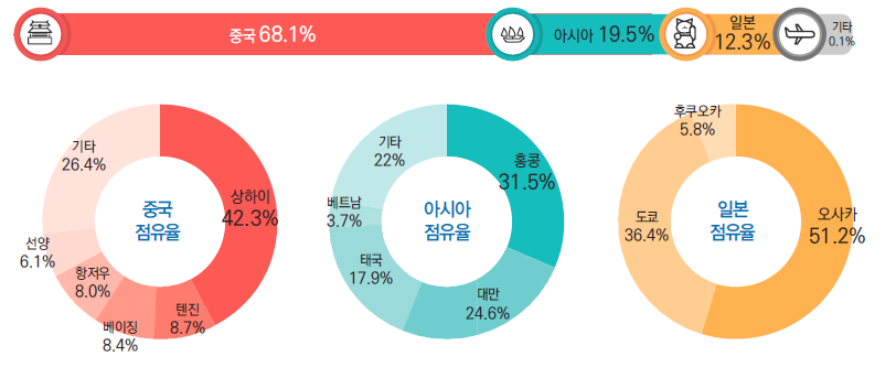 뉴스 사진