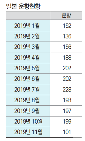 에디터 사진