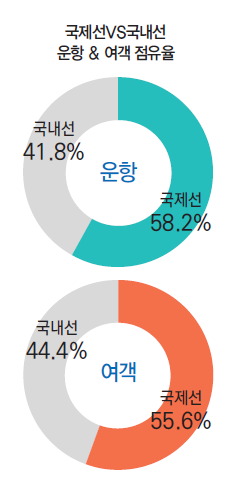 에디터 사진