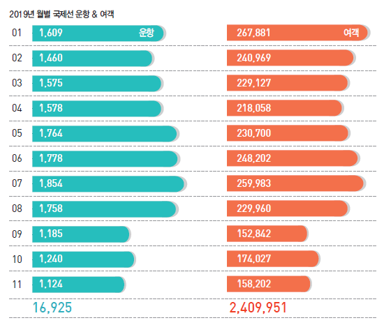 뉴스 사진