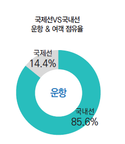 에디터 사진