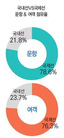 에디터 사진