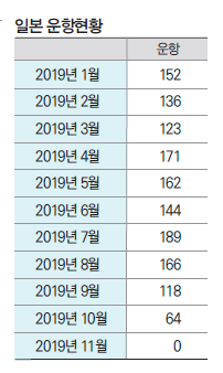 에디터 사진