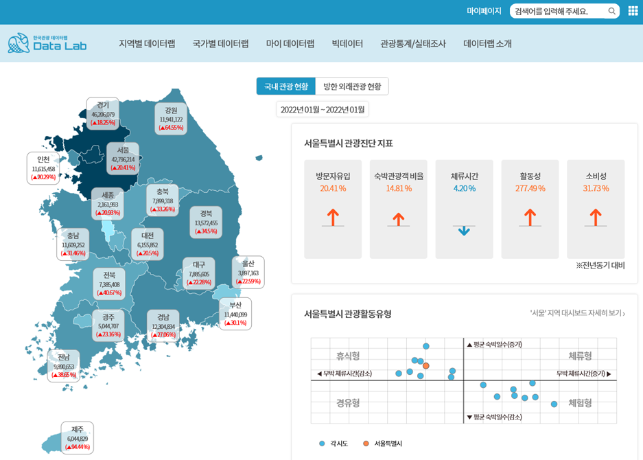 뉴스 사진