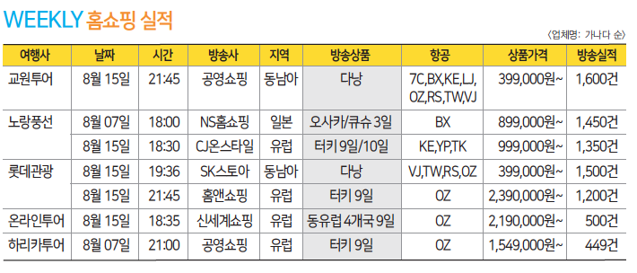 뉴스 사진