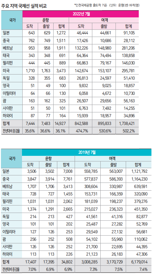뉴스 사진