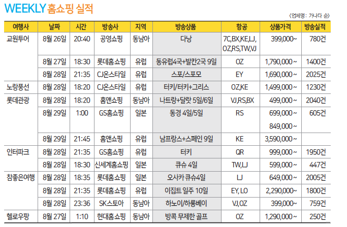뉴스 사진
