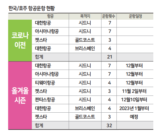 에디터 사진