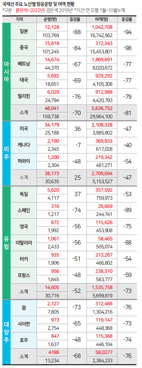 에디터 사진