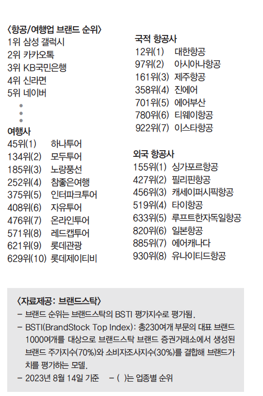 뉴스 사진