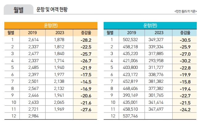 에디터 사진