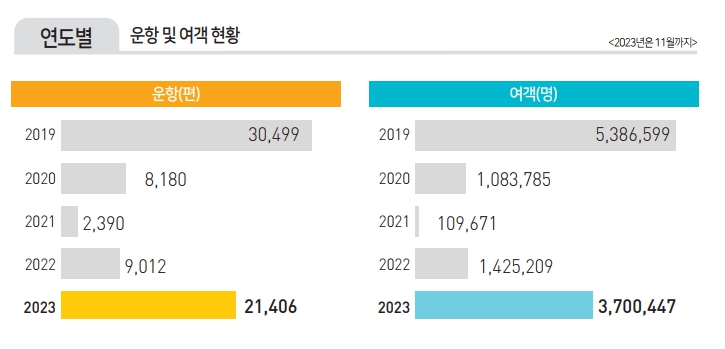 에디터 사진