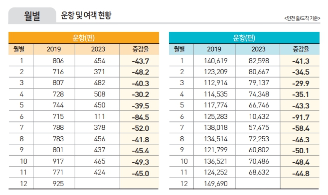 에디터 사진