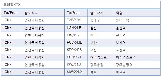 에디터 사진